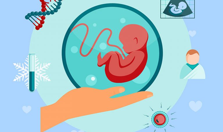 Embryo (भ्रूण) Donation