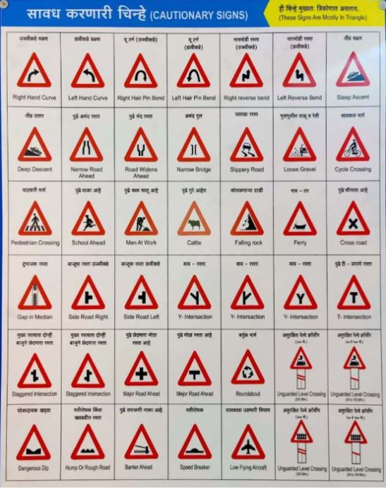 CAUTIONARY SIGNS