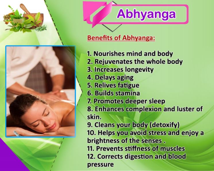 Abhyanga or Snehan