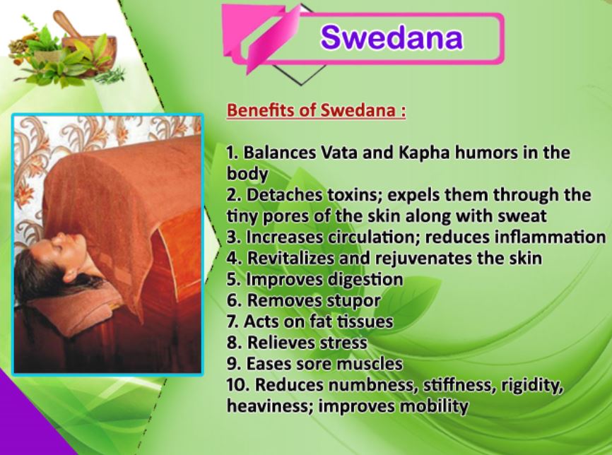 Swedana