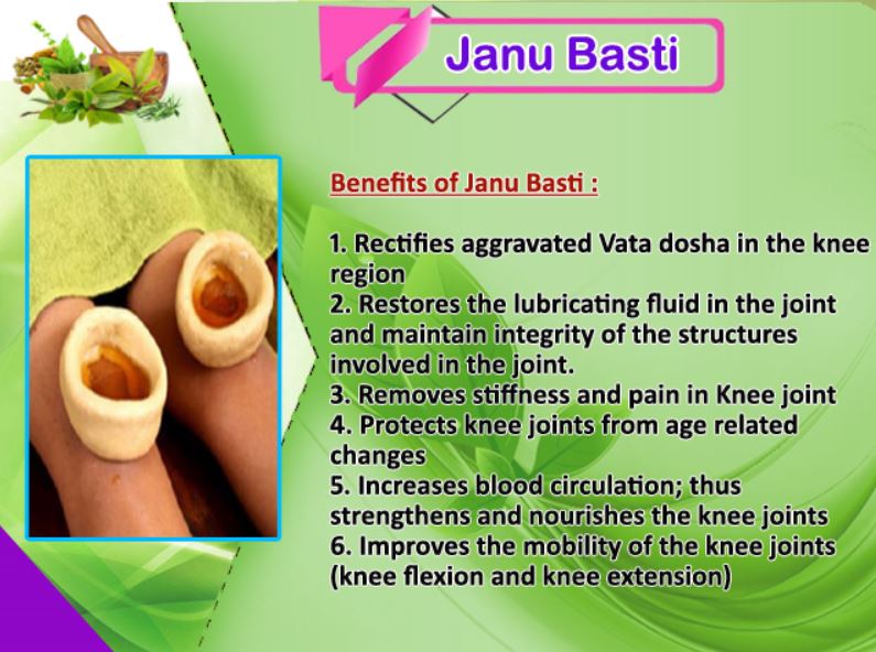 Janu Basti